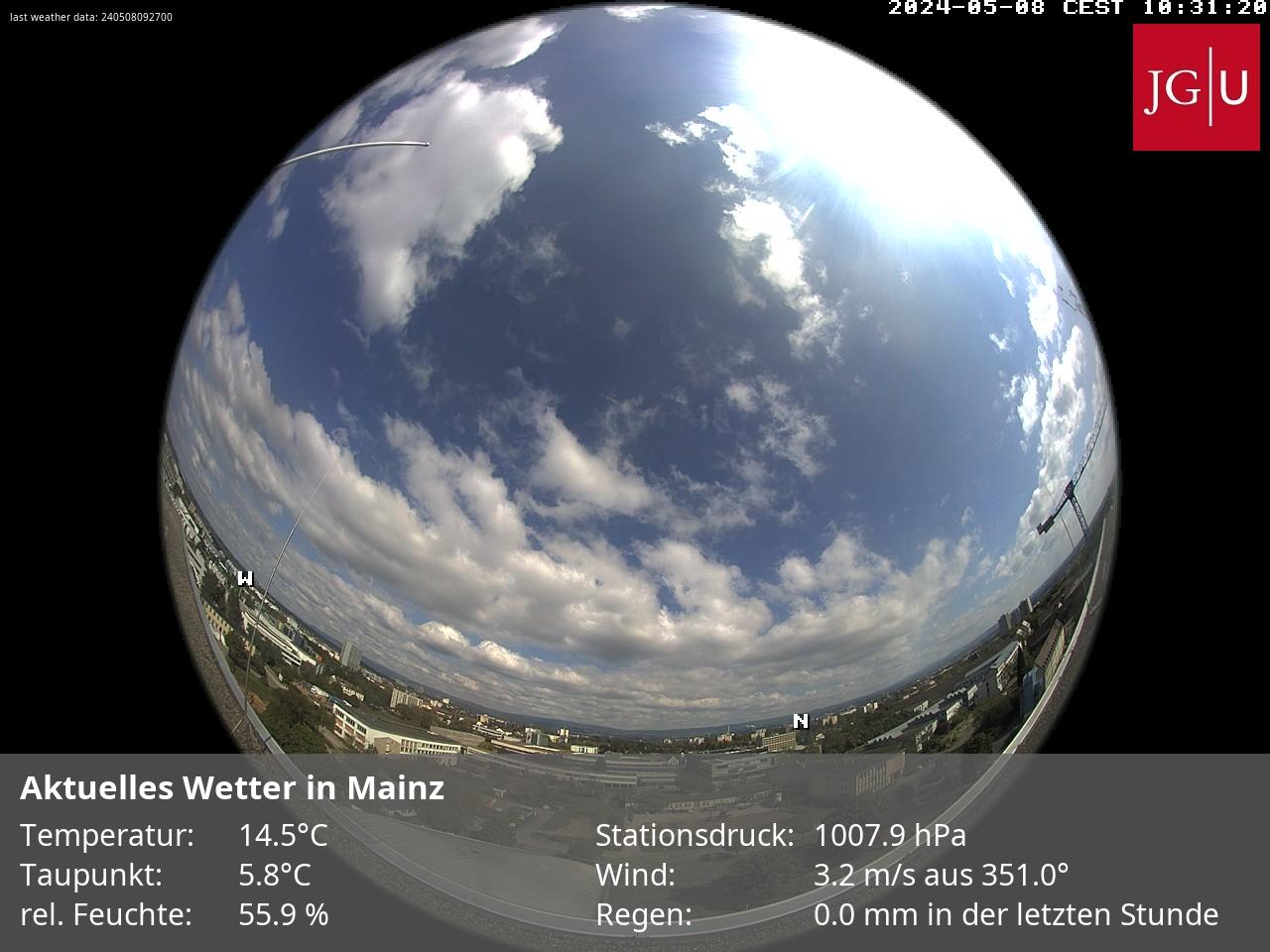 Homepagewetter_Institut_fuer_Physik_der_Atmosphaere_der_Uni_Mainz