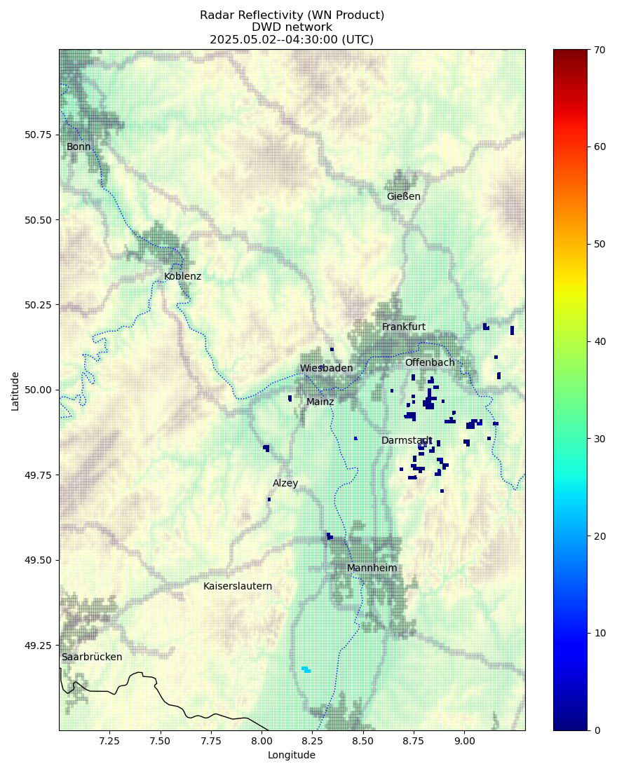 Homepagewetter_Institut_fuer_Physik_der_Atmosphaere_der_Uni_Mainz